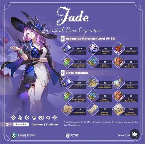 honkai relic calculator